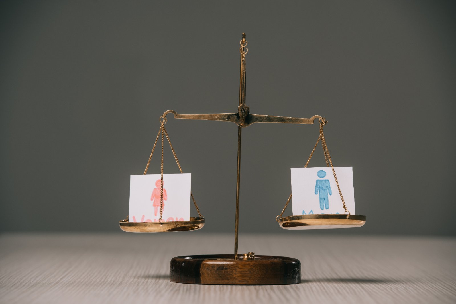 Are angels biased against women?  I: Maybe not?